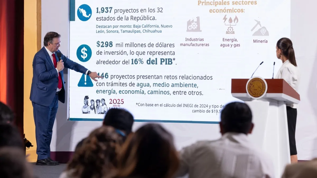 Ebrard: ninguna inversión ha sido cancelada en México; la economía está fuerte