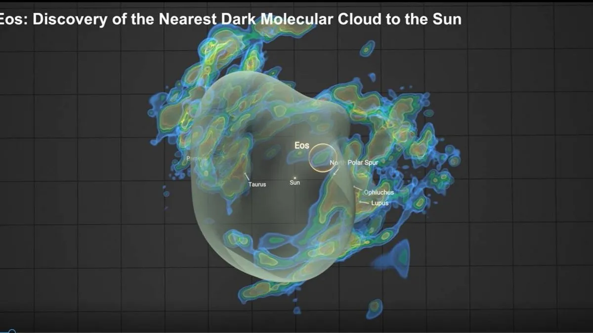 Aparece Eos, una enorme nube formadora de estrellas que era invisible para los científicos