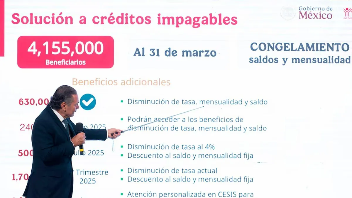 Propaganda del Infonavit..