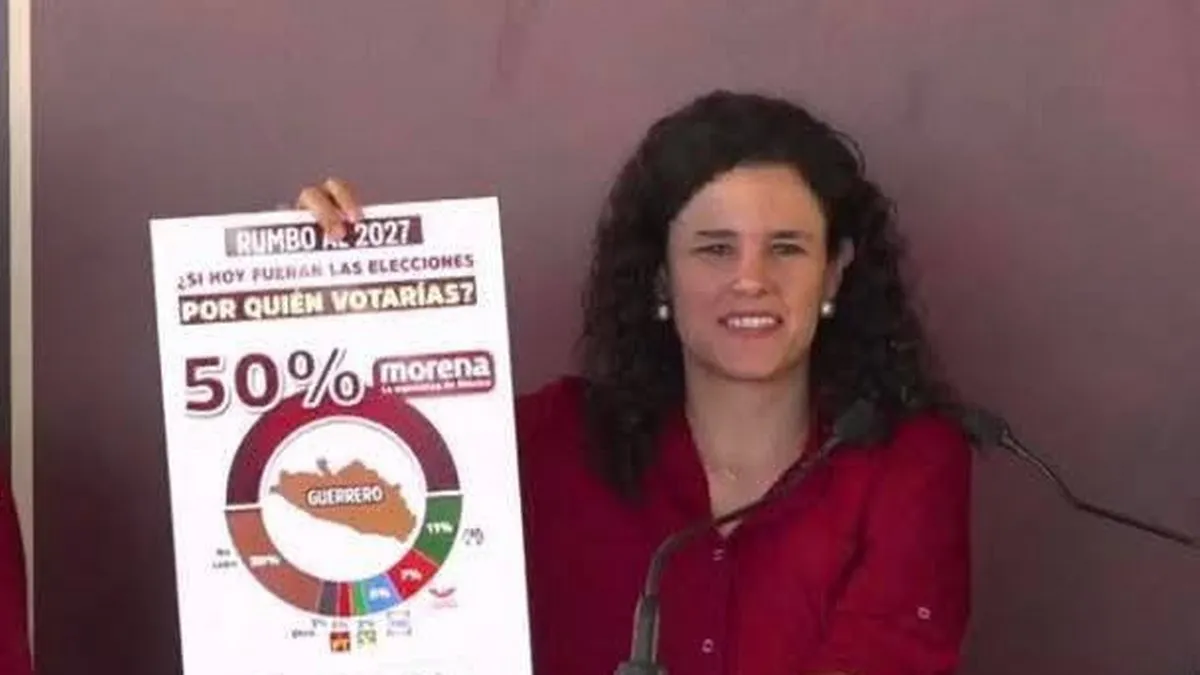 Morena respalda a Abelina López y descarta desvío en observaciones de la Auditoría