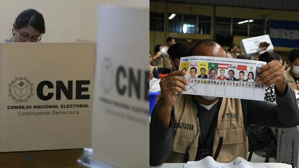 Honduras va a las urnas en su elección más decisiva: continuidad de Libre o resurgimiento del viejo bipartidismo