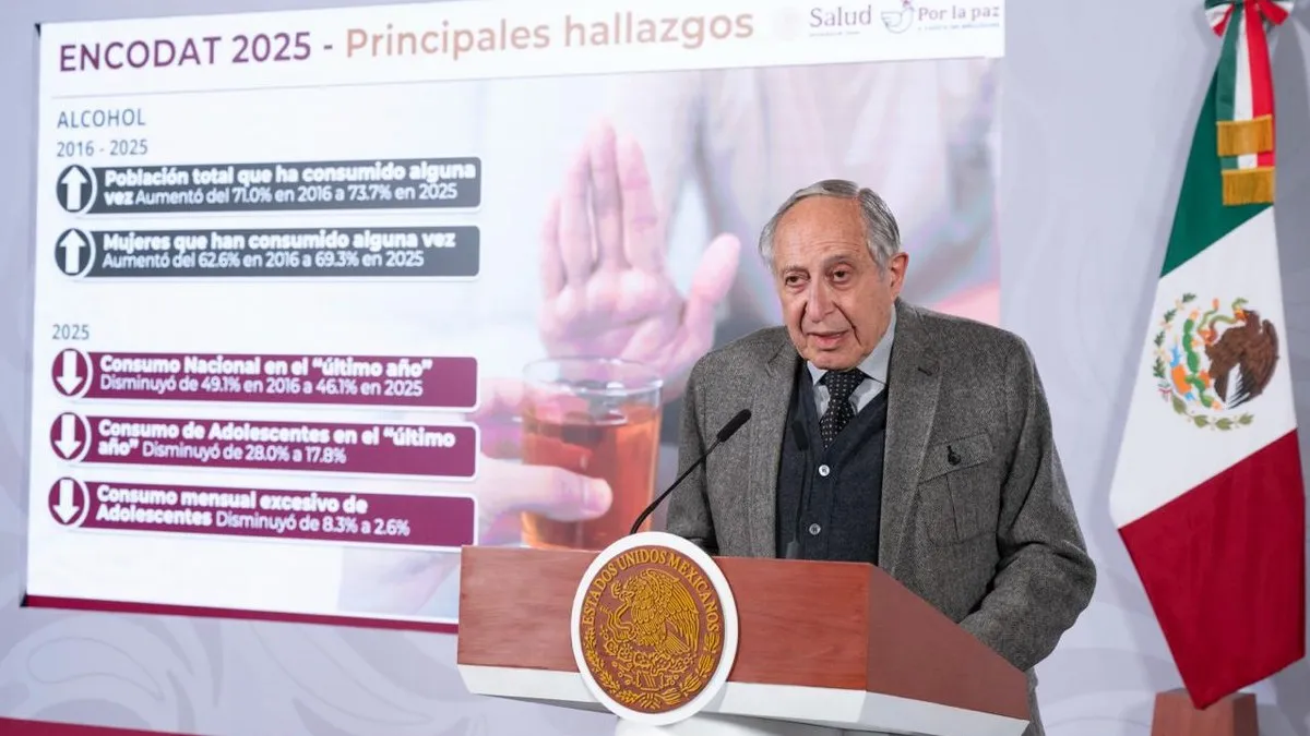 Baja el consumo de alcohol en México, pero crecen marihuana y vapeadores