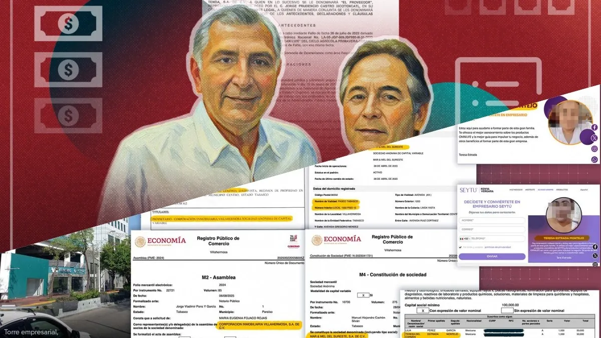 Adán Augusto y Requena usaron red de prestanombres para ordeñar contratos de Morena