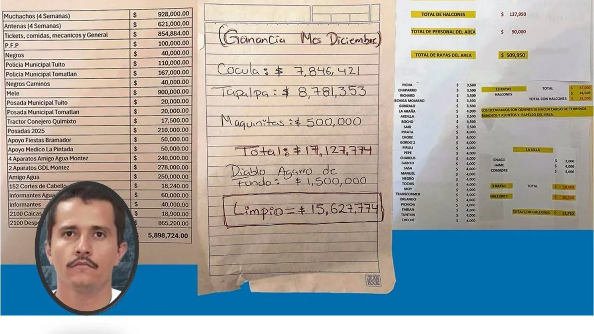 El costo de la corrupción y el control territorial.